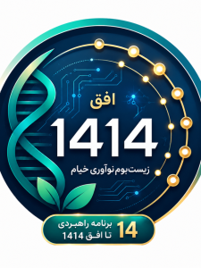 اطلس زیست‌بوم نوآوری خیام | نقشه راه فناوری و استارتاپ‌های خراسان